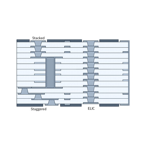 Any Layer HDI PCB-1 Any Layer HDI PCB-1