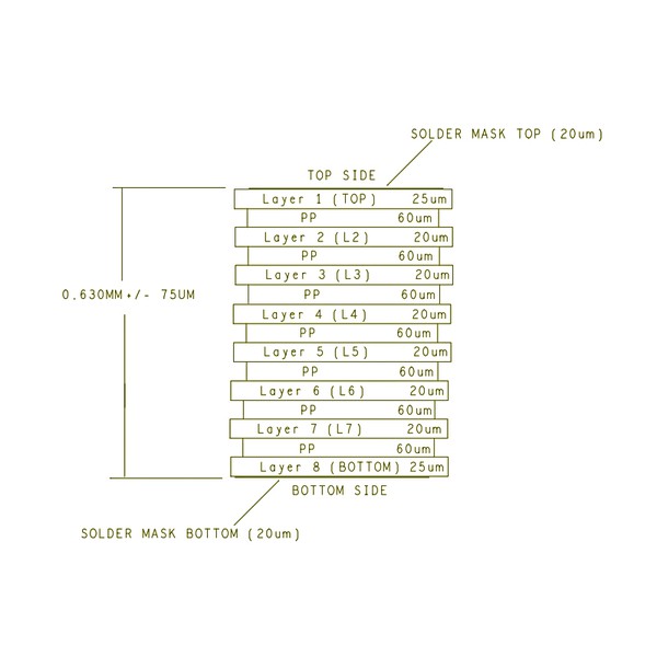 Any Layer HDI PCB-3 Any Layer HDI PCB-3